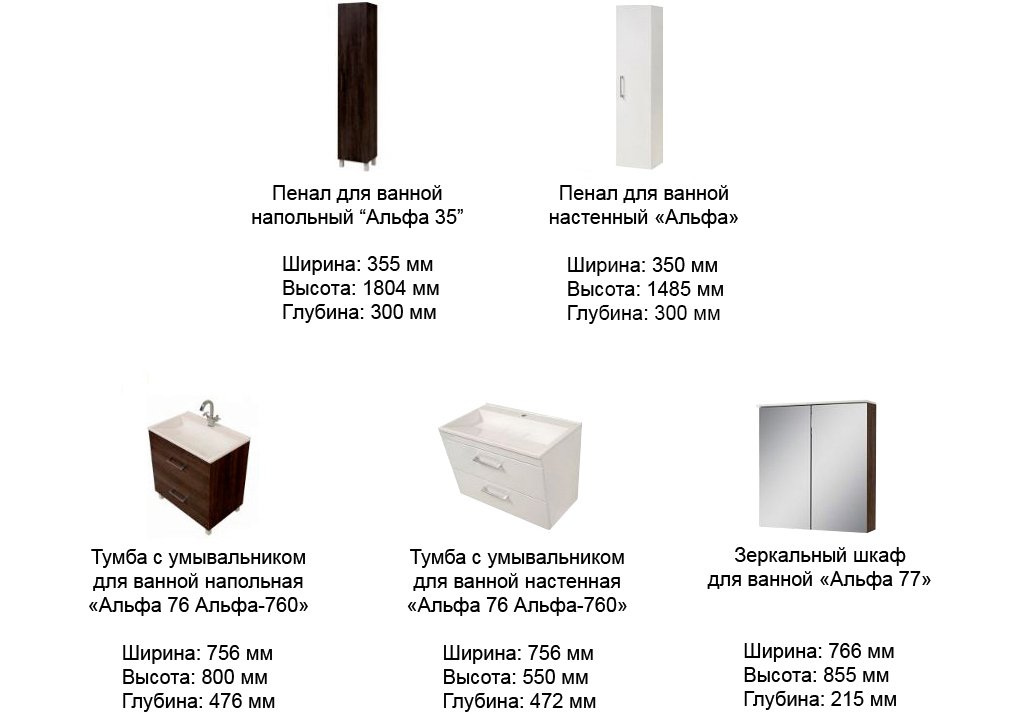 Комплектующие элементы серии Альфа.jpg Комплектующие элементы серии Альфа.jpg